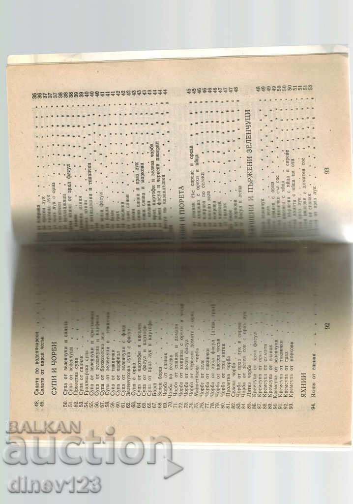 Delivery of WHAT TO PREPARE FROM VEGETABLES - 233 SELECTED RECIPES Delivery of WHAT TO PREPARE FROM VEGETABLES - 233 SELECTED RECIPES