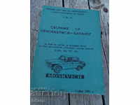 O colecție veche de liste de prețuri, catalogul Moskvich