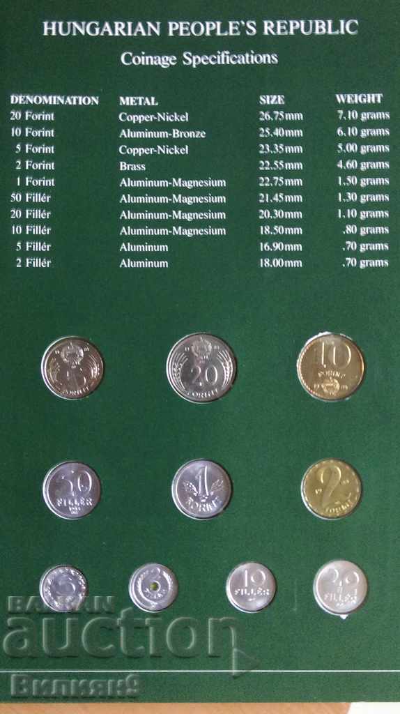Сет разменни монети Унгария 1984  UNC
