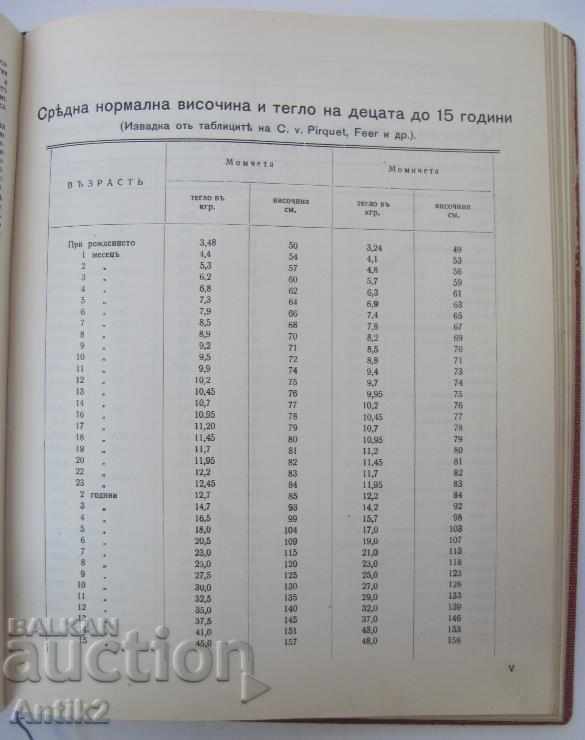 1938 Luxury Medicinal Catalog BAYER Germany - 5 1938 Luxury Medicinal Catalog BAYER Germany - 5