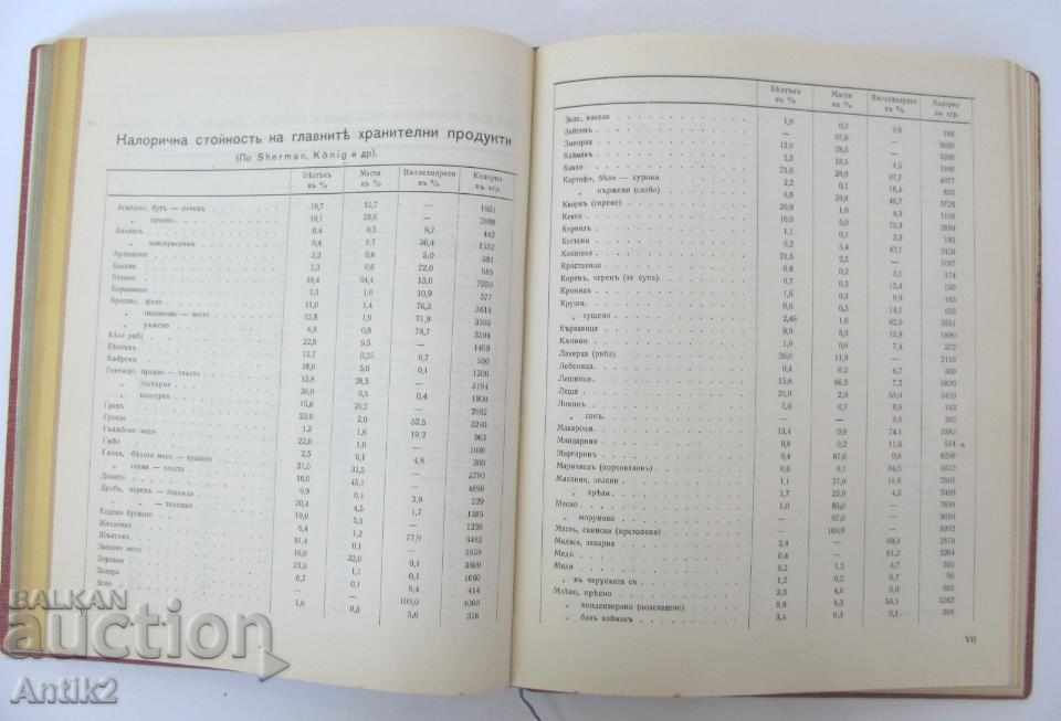 1938 Luxury Medicinal Catalog BAYER Germany - 6 1938 Luxury Medicinal Catalog BAYER Germany - 6