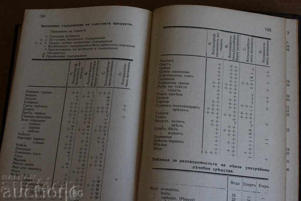 Delivery of . 1943 DIAGNOSTIC-THERAPEUTIC HANDBOOK MEDICINE HEALTH Delivery of . 1943 DIAGNOSTIC-THERAPEUTIC HANDBOOK MEDICINE HEALTH