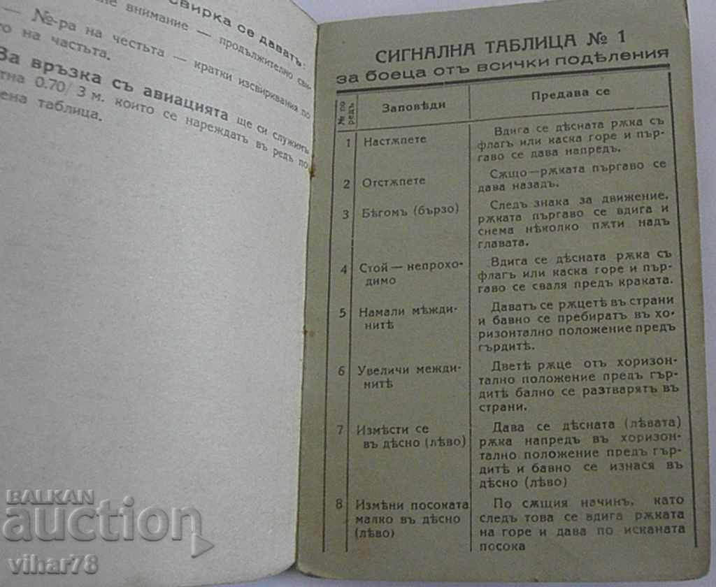 Δημοπρασία ΚΑΤΕΥΘΥΝΤΗΡΙΕΣ ΓΡΑΜΜΕΣ ΣΗΜΑΤΟΔΟΤΗΣΗΣ ΤΩΝ ΣΗΜΑΤΩΝ ΤΗΣ ΟΙΚΟΓΕΝΕΙΑΣ 5ης ΔΟΥΝΑΣΙΚΗΣ Δημοπρασία ΚΑΤΕΥΘΥΝΤΗΡΙΕΣ ΓΡΑΜΜΕΣ ΣΗΜΑΤΟΔΟΤΗΣΗΣ ΤΩΝ ΣΗΜΑΤΩΝ ΤΗΣ ΟΙΚΟΓΕΝΕΙΑΣ 5ης ΔΟΥΝΑΣΙΚΗΣ
