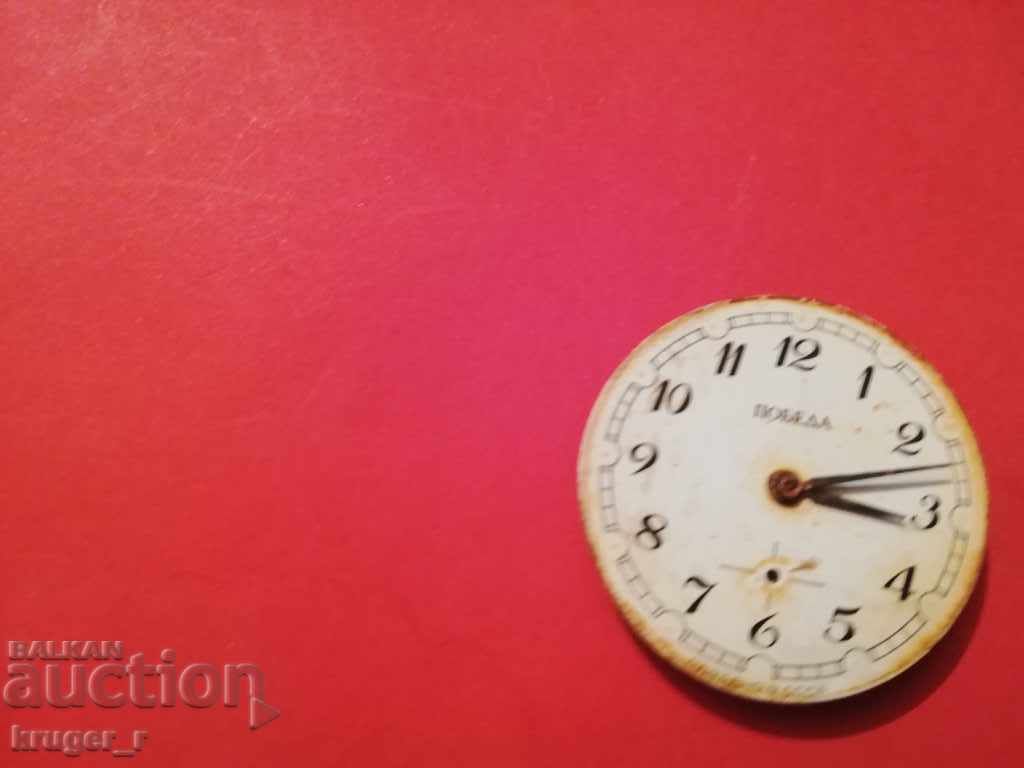 Δημοπρασία Κλήση VICTORY. Δημοπρασία Κλήση VICTORY.