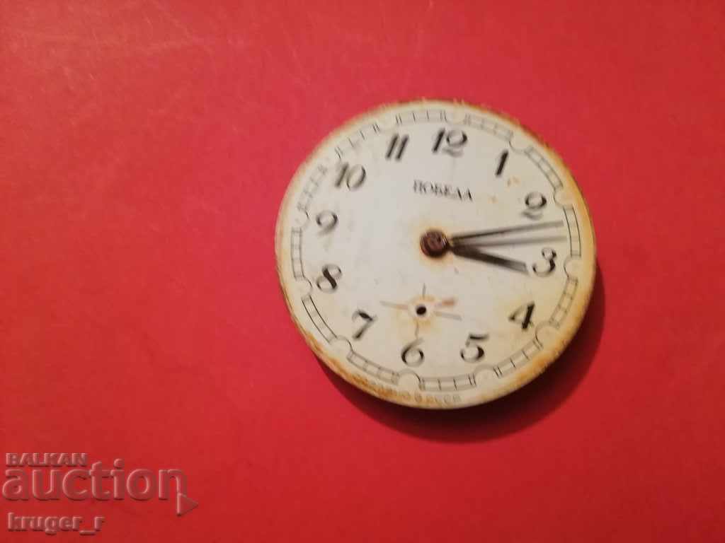 Κλήση VICTORY. Κλήση VICTORY.