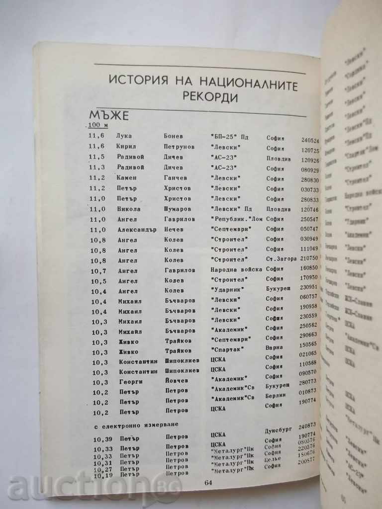 O jumătate de secol atletism din Bulgaria - Marco Petrunov 1974 - 5 O jumătate de secol atletism din Bulgaria - Marco Petrunov 1974 - 5