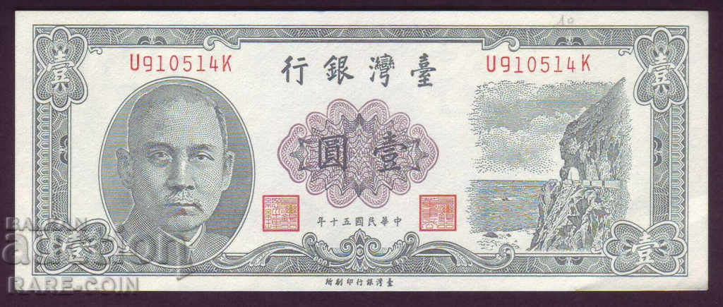 RS (20)  Китай  1  Юан  UNC  Rare с цена € 17.90 | 35.01 лв.