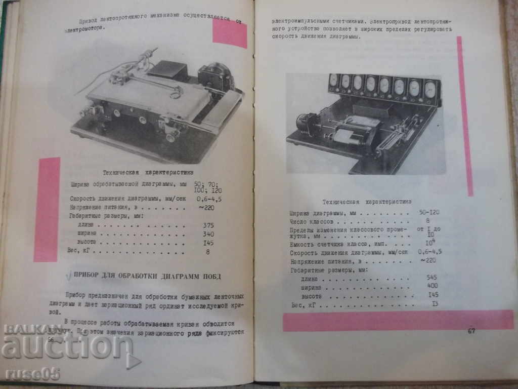 Auction  Book "Testing Instruments for Testing ....- LM Gusevoy" -88 pages