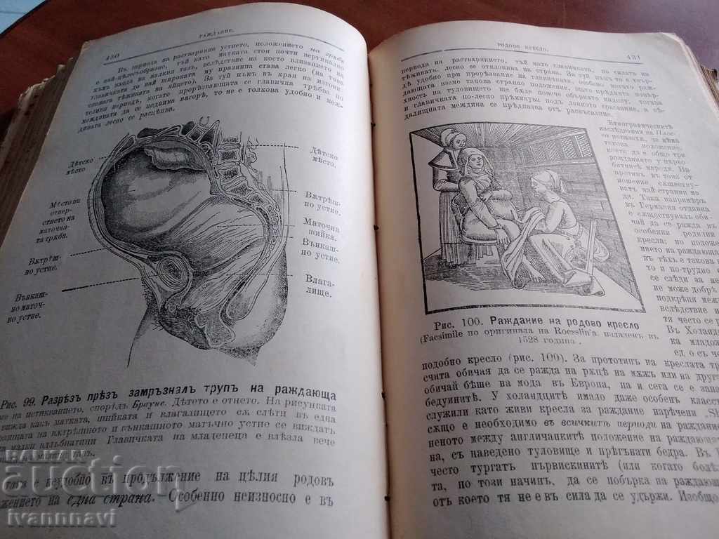 Auction About the woman 1894 V. Zhuk. Rare book. Auction About the woman 1894 V. Zhuk. Rare book.