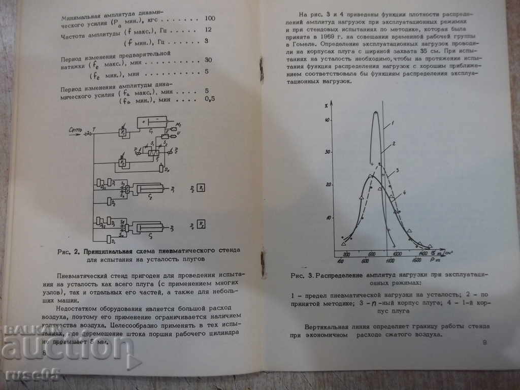 The book "Accelerated plows testing for strength" - 16 pages - 5 The book "Accelerated plows testing for strength" - 16 pages - 5