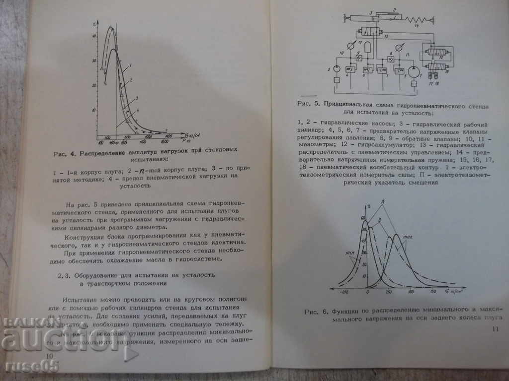 The book "Accelerated plows testing for strength" - 16 pages - 6 The book "Accelerated plows testing for strength" - 16 pages - 6