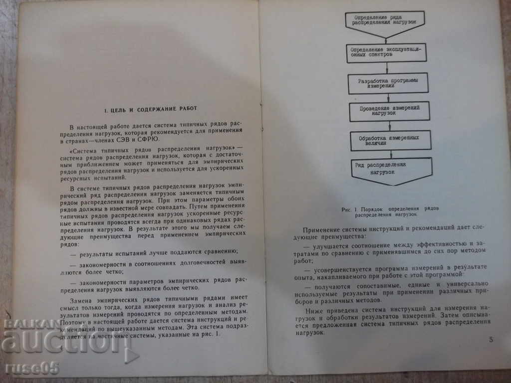 Delivery of Book "Determining Type.Distribution.loads.nodes and Agg ...." - 18 p. Delivery of Book "Determining Type.Distribution.loads.nodes and Agg ...." - 18 p.
