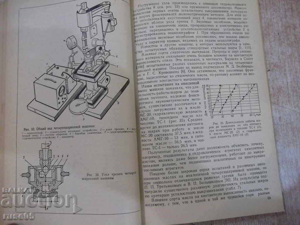 Delivery of Book "Longevity of aircraft friction knots - K. Krylov" - 184 pages