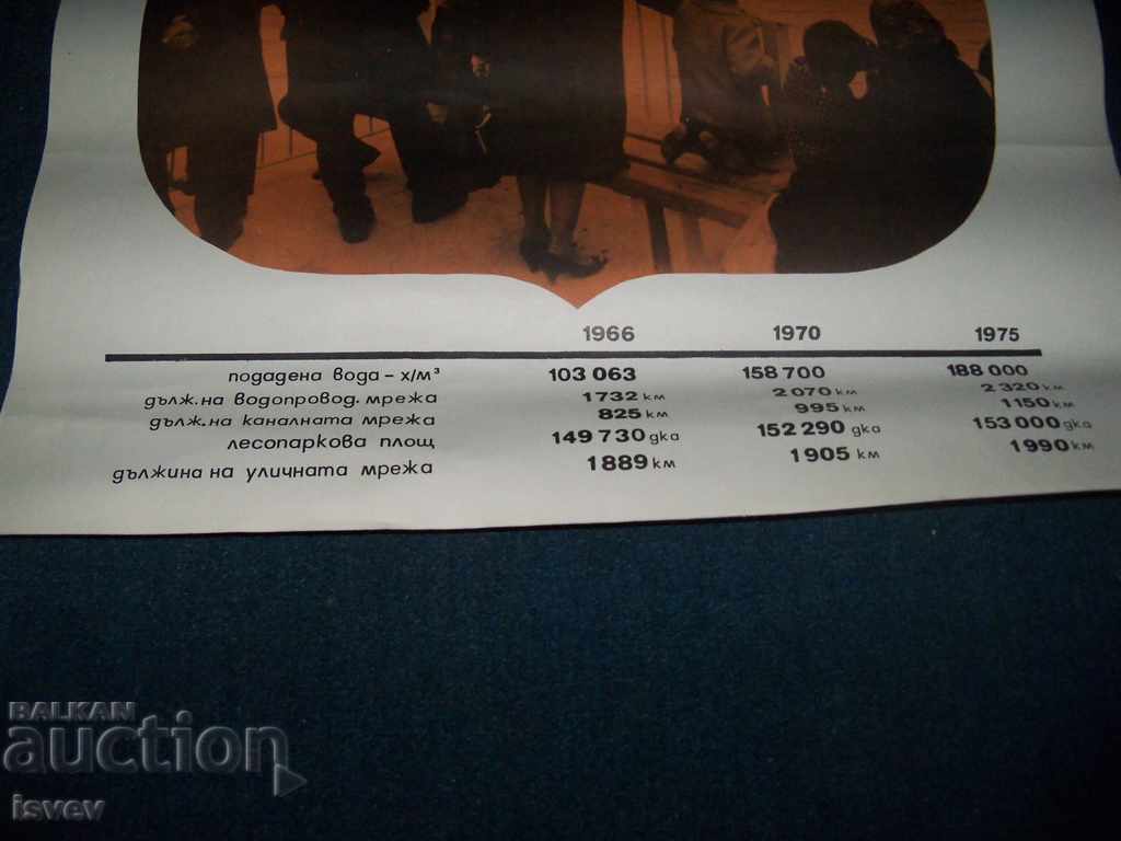 Large social poster for the improvement of Sofia SGS 1975. 2 with price 15.00 BGN | € 7.67