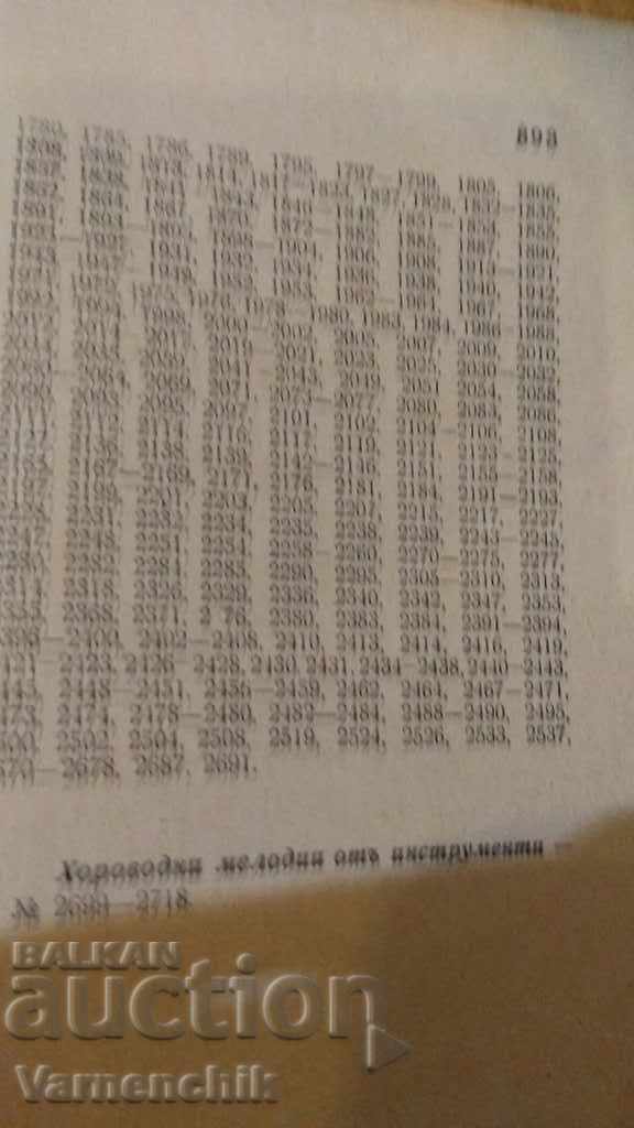 Λαϊκά τραγούδια από τη Βόρεια και Κεντρική Βουλγαρία 1931 Βασίλ Στόιν - 6 Λαϊκά τραγούδια από τη Βόρεια και Κεντρική Βουλγαρία 1931 Βασίλ Στόιν - 6