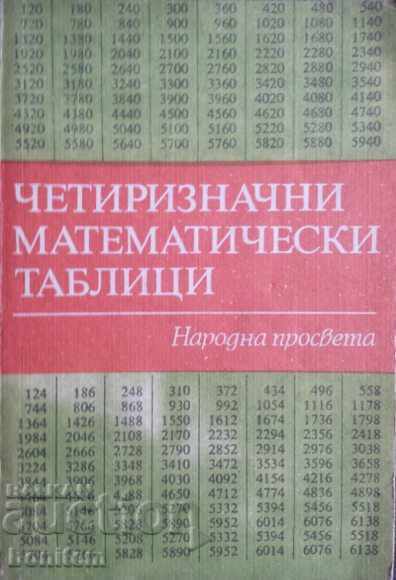 Четиризначни математически таблици - В. М. Брадис