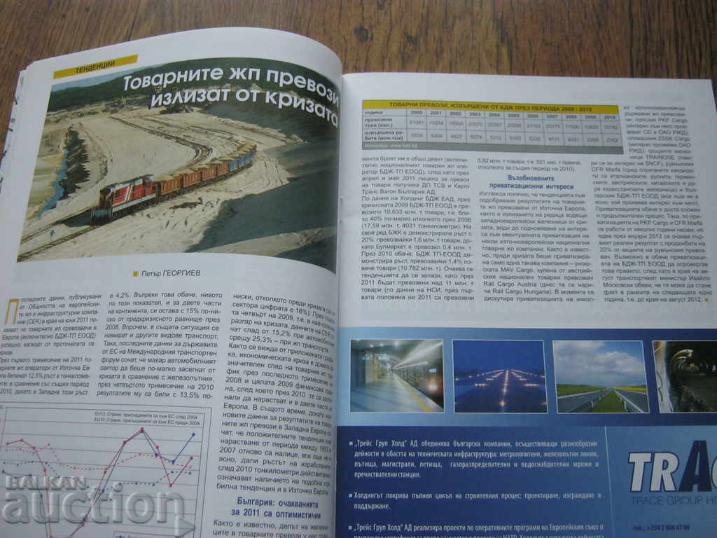 BDZ. RAILWAY MAGAZINE with price 2.90 BGN | € 1.48 BDZ. RAILWAY MAGAZINE with price 2.90 BGN | € 1.48