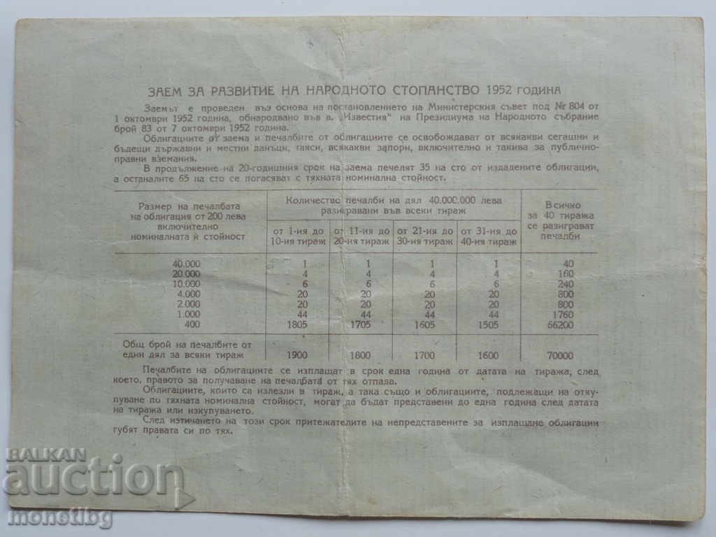 Доставка на България 1952г. - Облигация (20 лева)