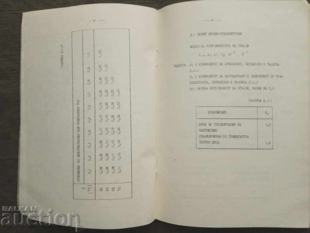 Auction Reliability prediction of electronic components 1983 Auction Reliability prediction of electronic components 1983