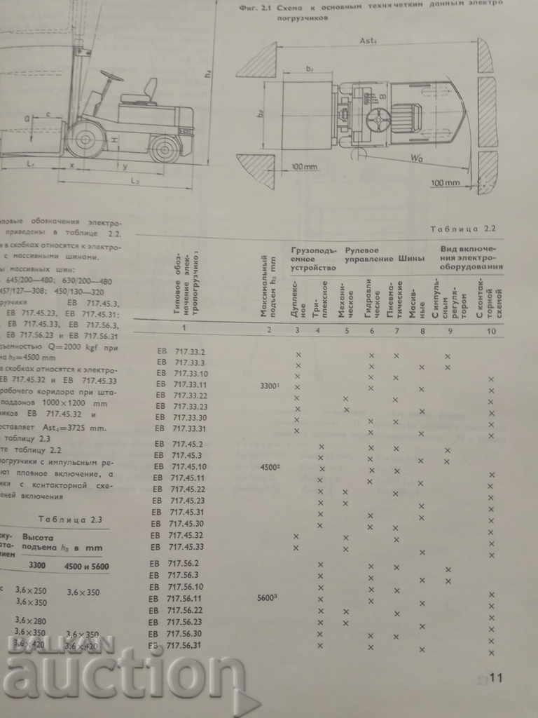 Balkarimpex: Repair Guide ... Electric Vehicles - 5 Balkarimpex: Repair Guide ... Electric Vehicles - 5