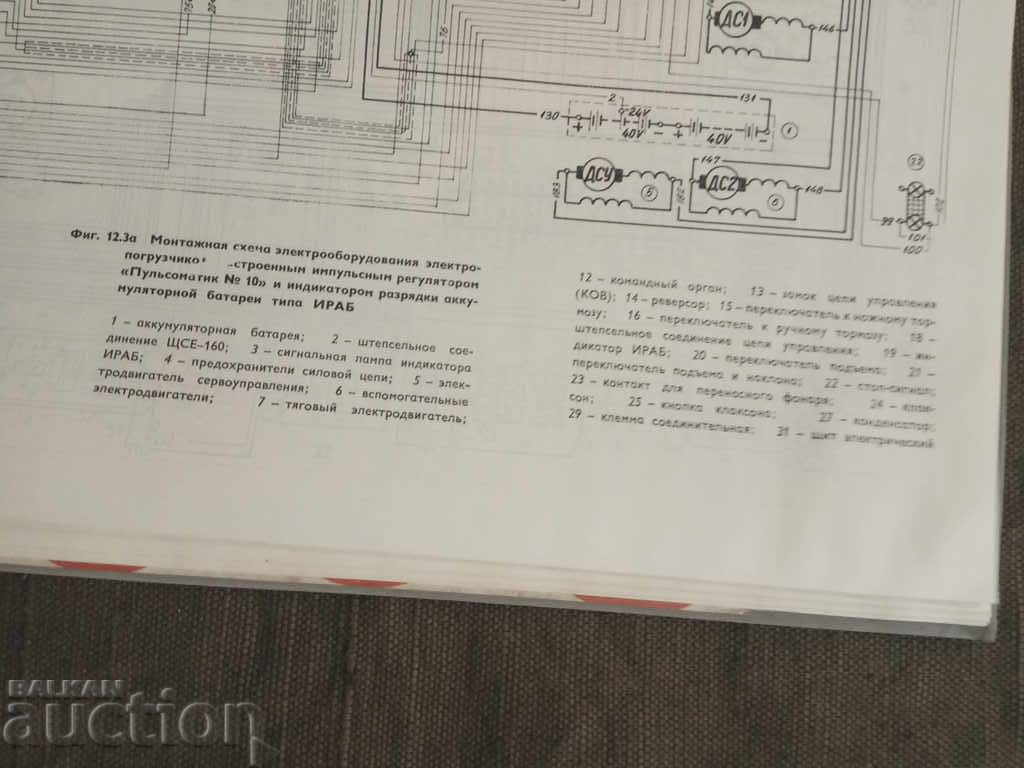 Balkarimpex: Repair Guide ... Electric Vehicles - 7 Balkarimpex: Repair Guide ... Electric Vehicles - 7