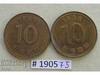 monede Taiwan