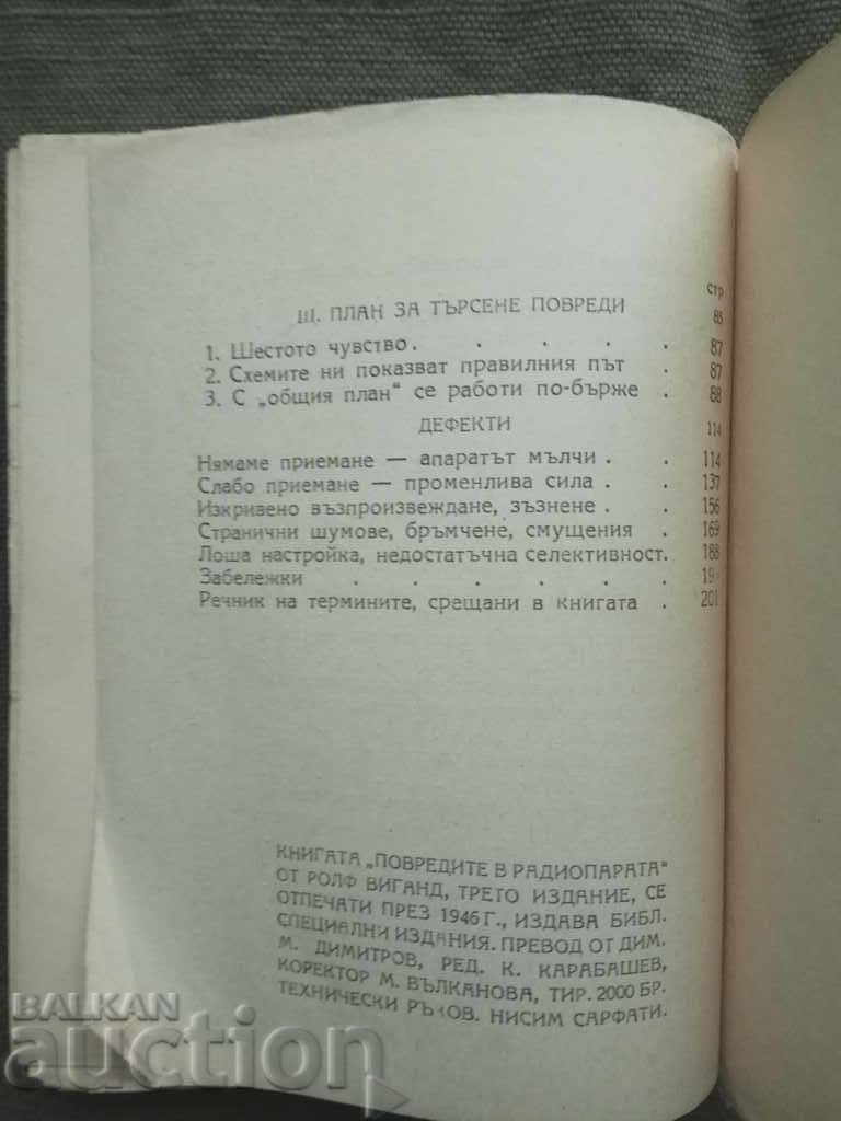 Delivery of Damage to the radio. Rolf Wigand Delivery of Damage to the radio. Rolf Wigand