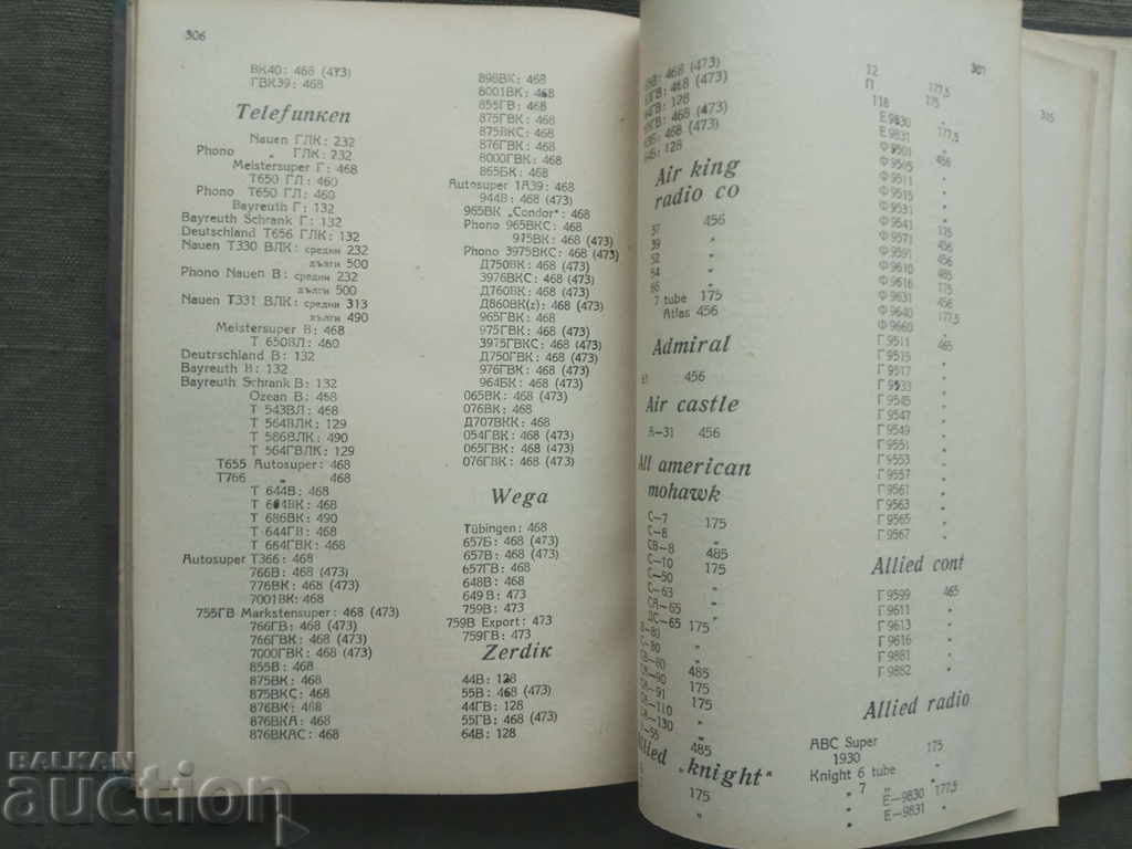 Radio Technician 1946 with price 100.00 BGN | € 51.13 Radio Technician 1946 with price 100.00 BGN | € 51.13