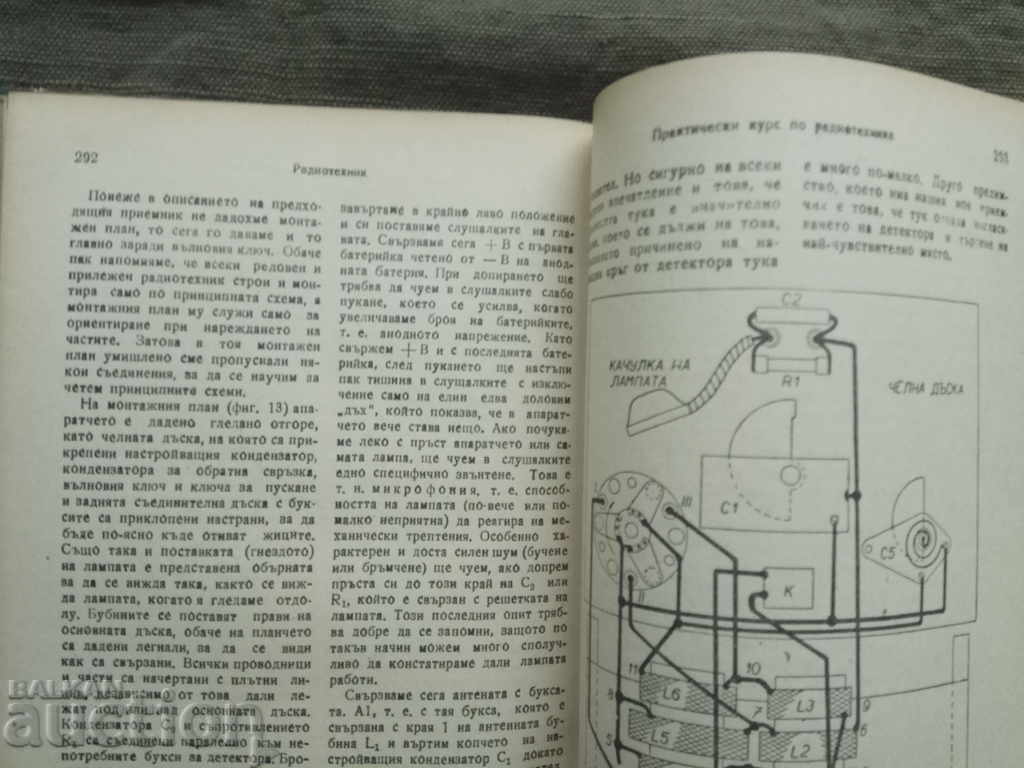 Auction Radio Technician 1946 Auction Radio Technician 1946