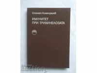 Imunitatea în trichinoză - Stamat Komandarev 1975