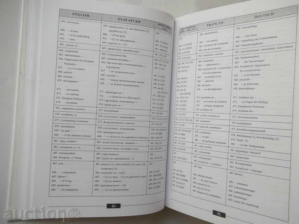 Delivery of Dictionary of the Law of the European Communities 1998 Delivery of Dictionary of the Law of the European Communities 1998