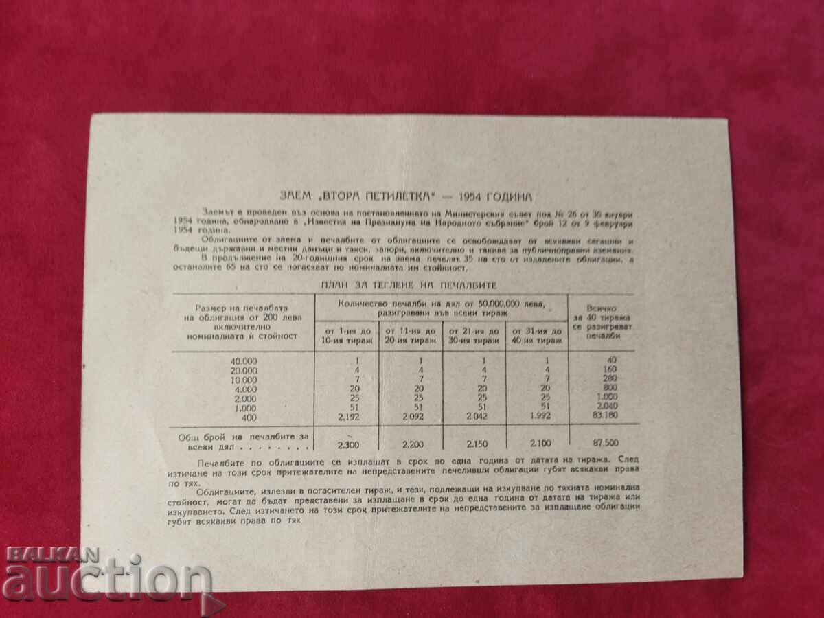 Auction  Title II Bond 2 Second Five-Year Loan 1954.