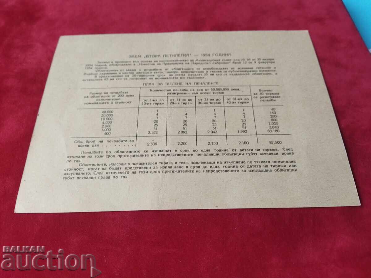 Delivery of Title II Bond 2 Second Five-Year Loan 1954.