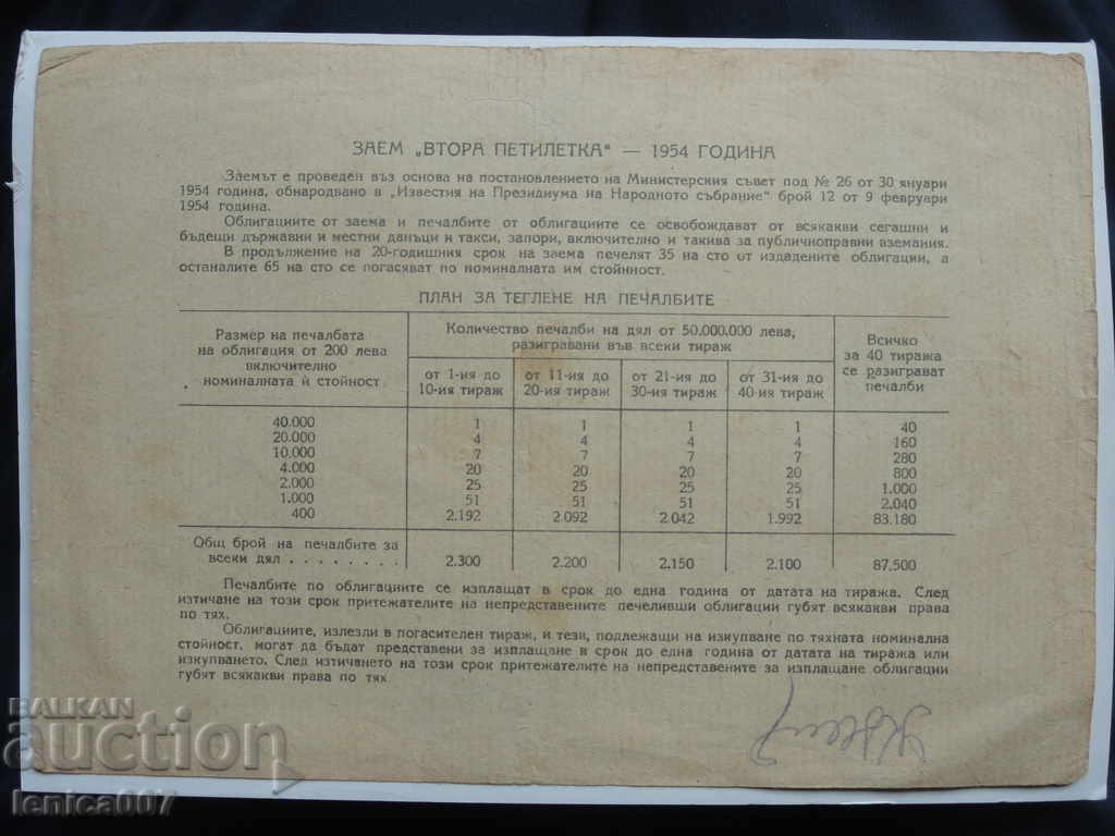 Bulgaria 1954 - 200 BGN with price 13.00 BGN | € 6.65