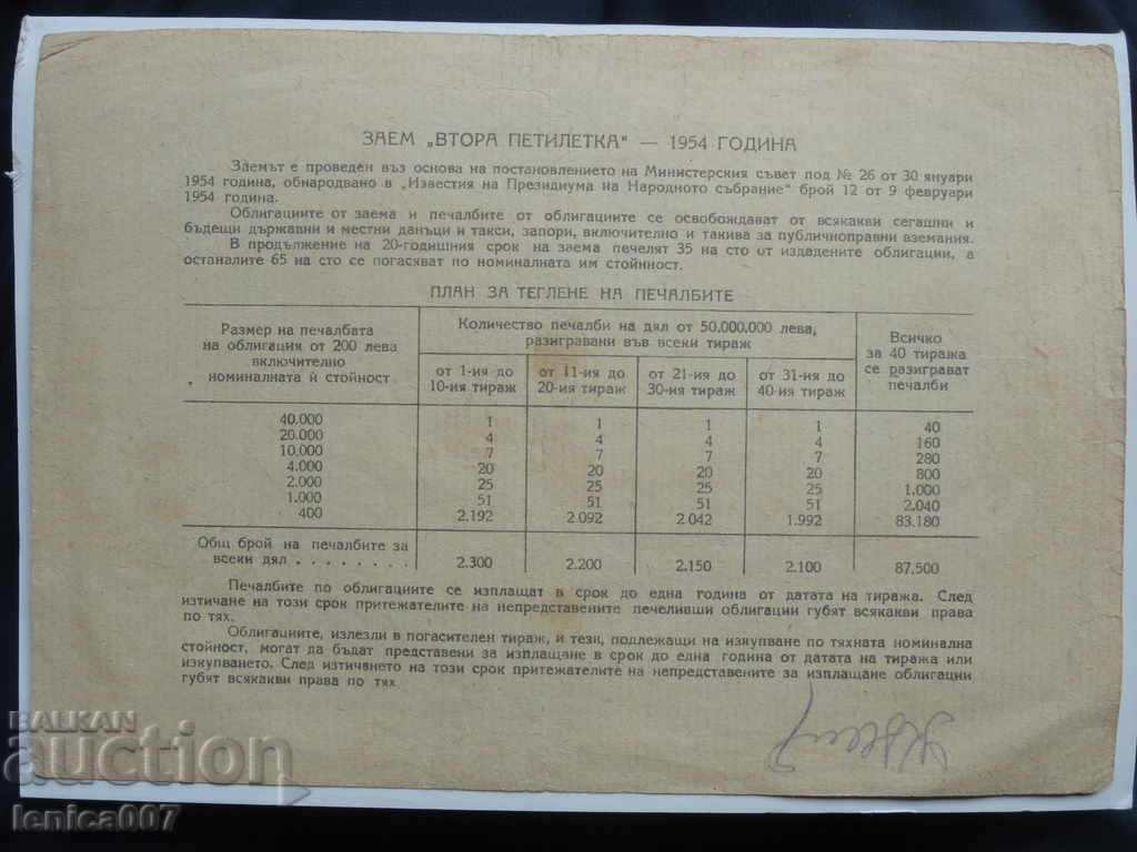 Delivery of Bulgaria 1954 - 200 BGN