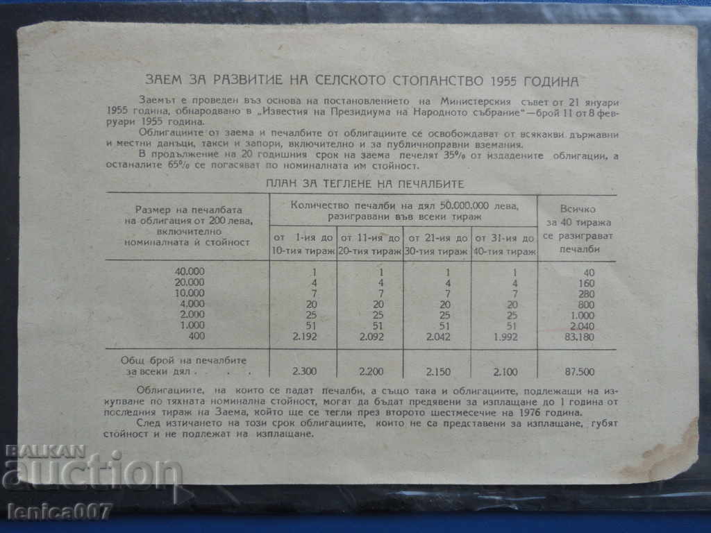 Bulgaria 1955 - 20 leva with price 4.90 BGN | € 2.51 Bulgaria 1955 - 20 leva with price 4.90 BGN | € 2.51