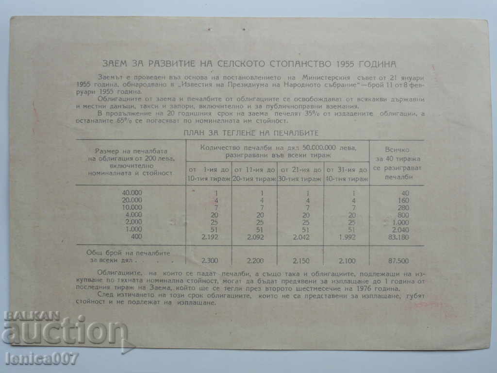 Bulgaria 1955 - 40 BGN with price 8.20 BGN | € 4.19 Bulgaria 1955 - 40 BGN with price 8.20 BGN | € 4.19