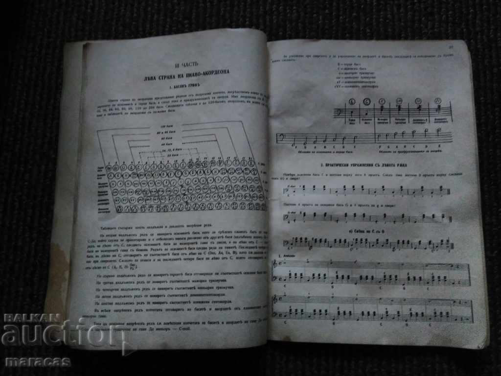 Παράδοση Σημειωματάριο Παράδοση Σημειωματάριο