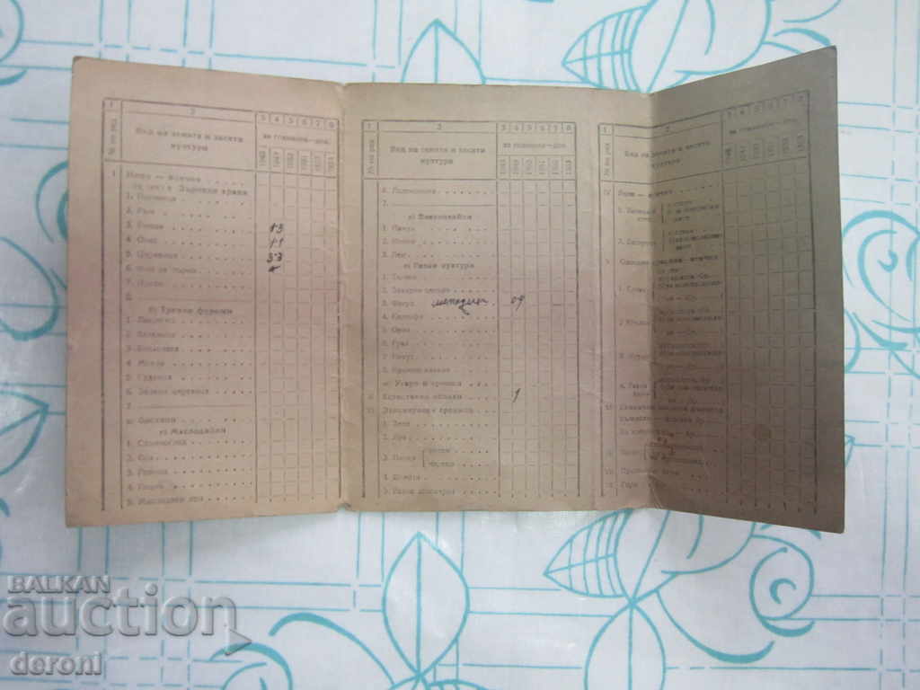 Ένα παλιό έγγραφο Σχεδιάζοντας ένα συνοδευτικό βιβλίο για τον ιδιοκτήτη του 1949 με τιμή 10.00 BGN | € 5.11 Ένα παλιό έγγραφο Σχεδιάζοντας ένα συνοδευτικό βιβλίο για τον ιδιοκτήτη του 1949 με τιμή 10.00 BGN | € 5.11