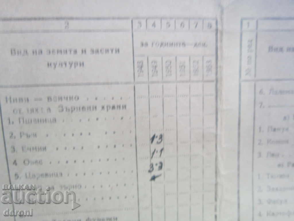 Δημοπρασία Ένα παλιό έγγραφο Σχεδιάζοντας ένα συνοδευτικό βιβλίο για τον ιδιοκτήτη του 1949 Δημοπρασία Ένα παλιό έγγραφο Σχεδιάζοντας ένα συνοδευτικό βιβλίο για τον ιδιοκτήτη του 1949