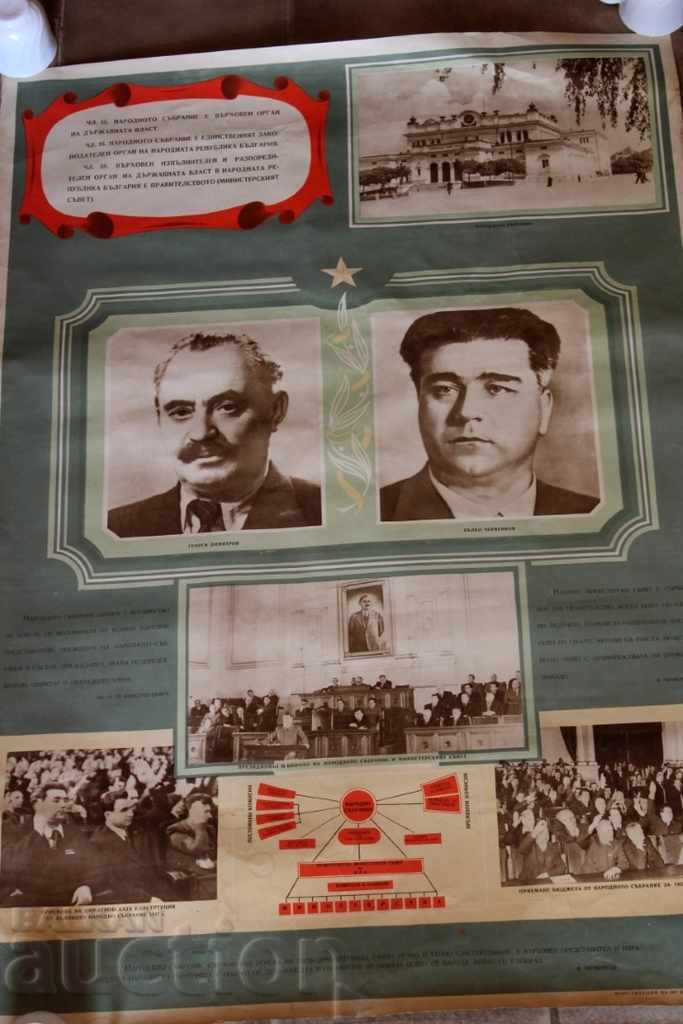 . Anul 1950 ÎNTÂMPAT PROMOȚIONAL SOCIAL Afișul lui Dmitry Chervenkov