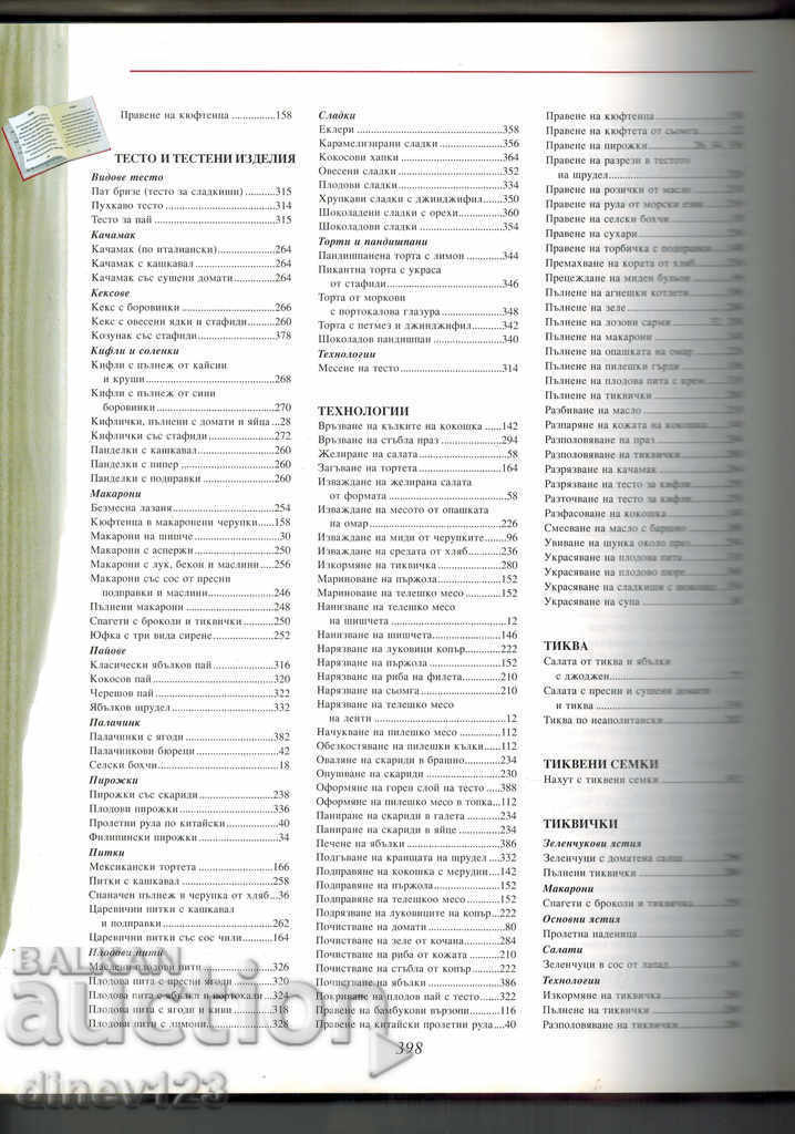 Auction JOHN BUTLER'S TREASURE WITH CLASSIC GOOD RECIPES Auction JOHN BUTLER'S TREASURE WITH CLASSIC GOOD RECIPES