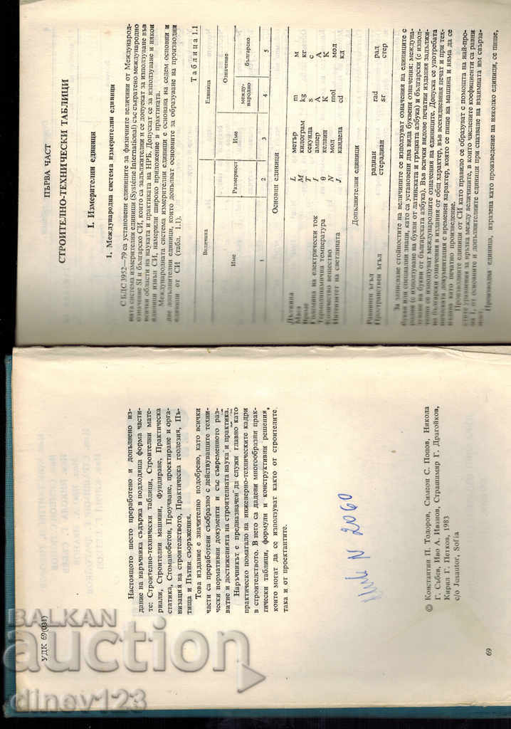 Delivery of CONSTRUCTION MANUAL - K. TODOROV Delivery of CONSTRUCTION MANUAL - K. TODOROV