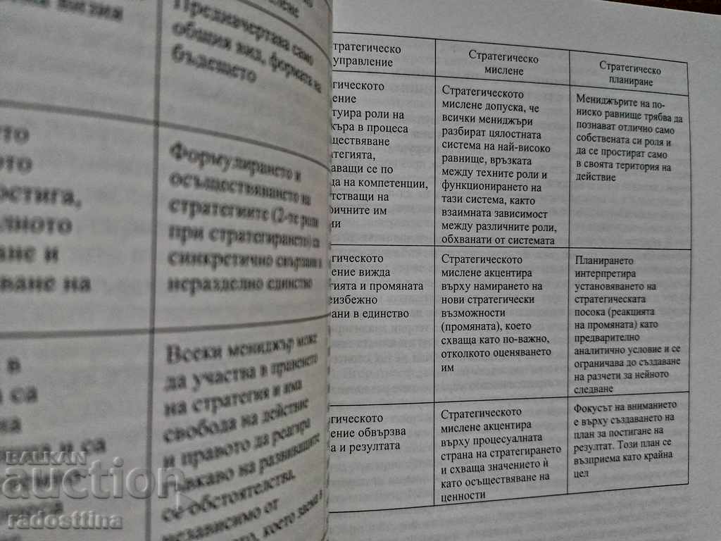 Strategic Management of the Public Sphere T. Tanev with price 10.00 BGN | € 5.11 Strategic Management of the Public Sphere T. Tanev with price 10.00 BGN | € 5.11