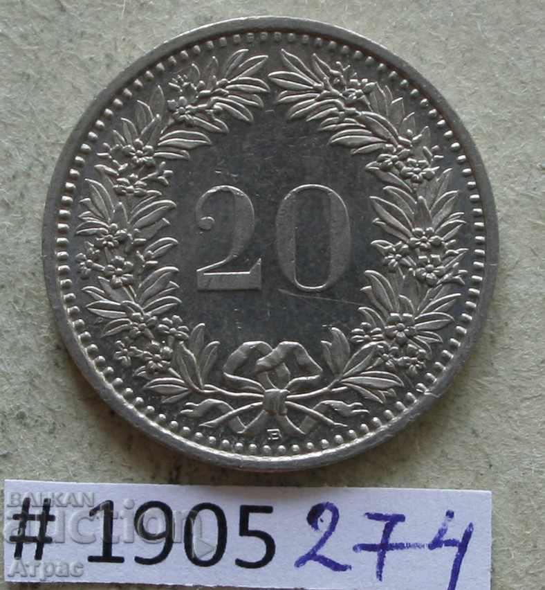 20  рапен 1994   Швейцария
