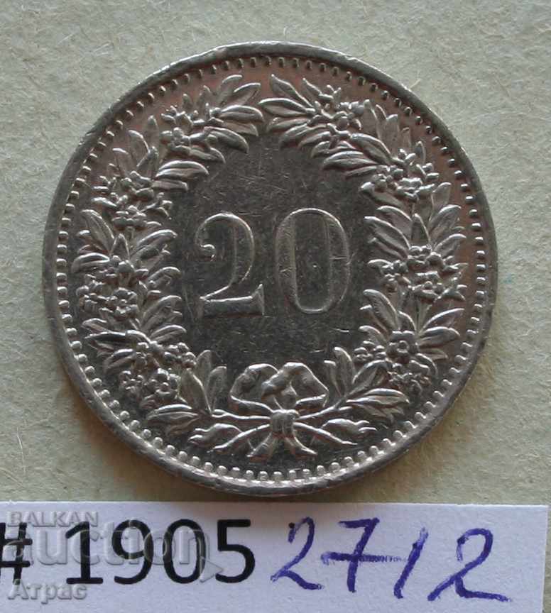20 ραπέλ 1981 Ελβετία