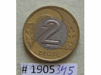 2 zloty 1995 Polonia