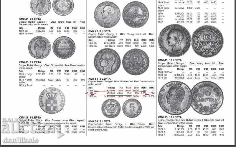 * $ * Y * $ * GREECE 5 JULY 1879 - VERY ROW - RRR * $ * Y * $ * - 5 * $ * Y * $ * GREECE 5 JULY 1879 - VERY ROW - RRR * $ * Y * $ * - 5