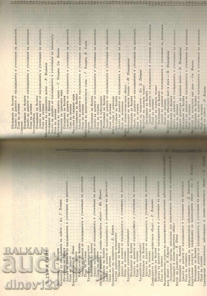 Delivery of SURGICAL DENTAL CLINIC GUIDE