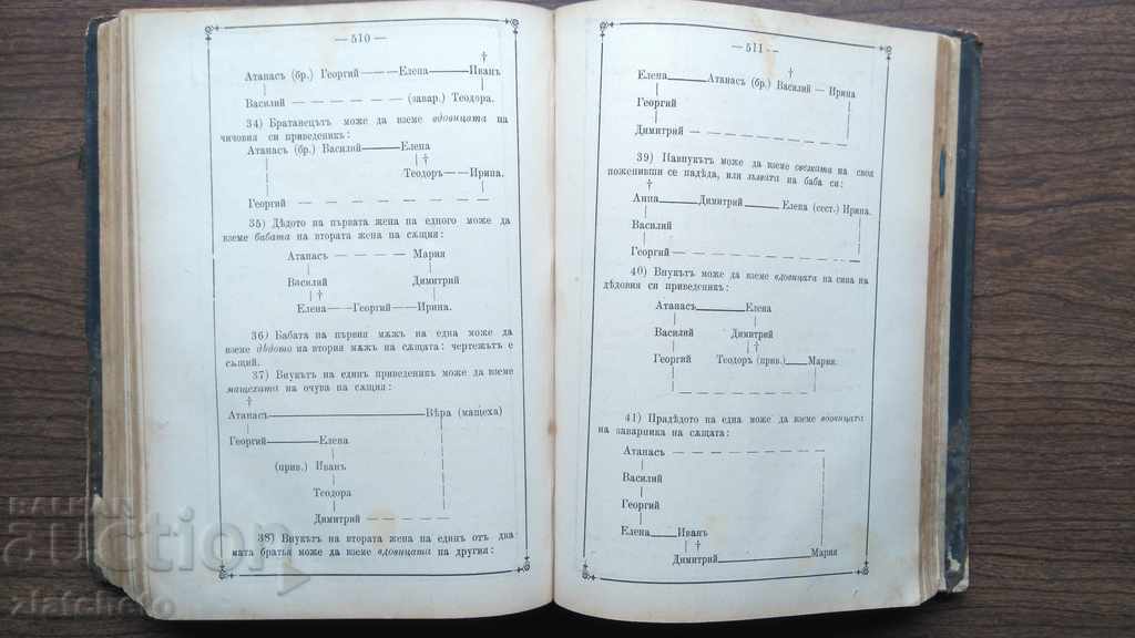 The positions and rights of priests Metropolitan Methodius - 5